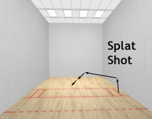 racquetball splat shot diagram