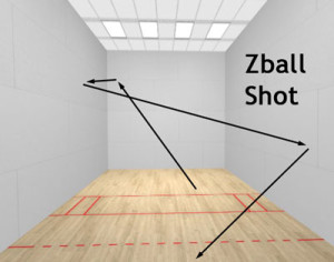 racquetball z ball shot diagram